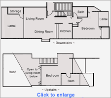 Luxury Maui Condo with an ocean view and full amenities